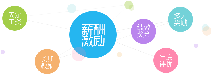 星耀国际官方网站图片