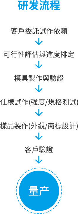 星耀国际官方网站图片